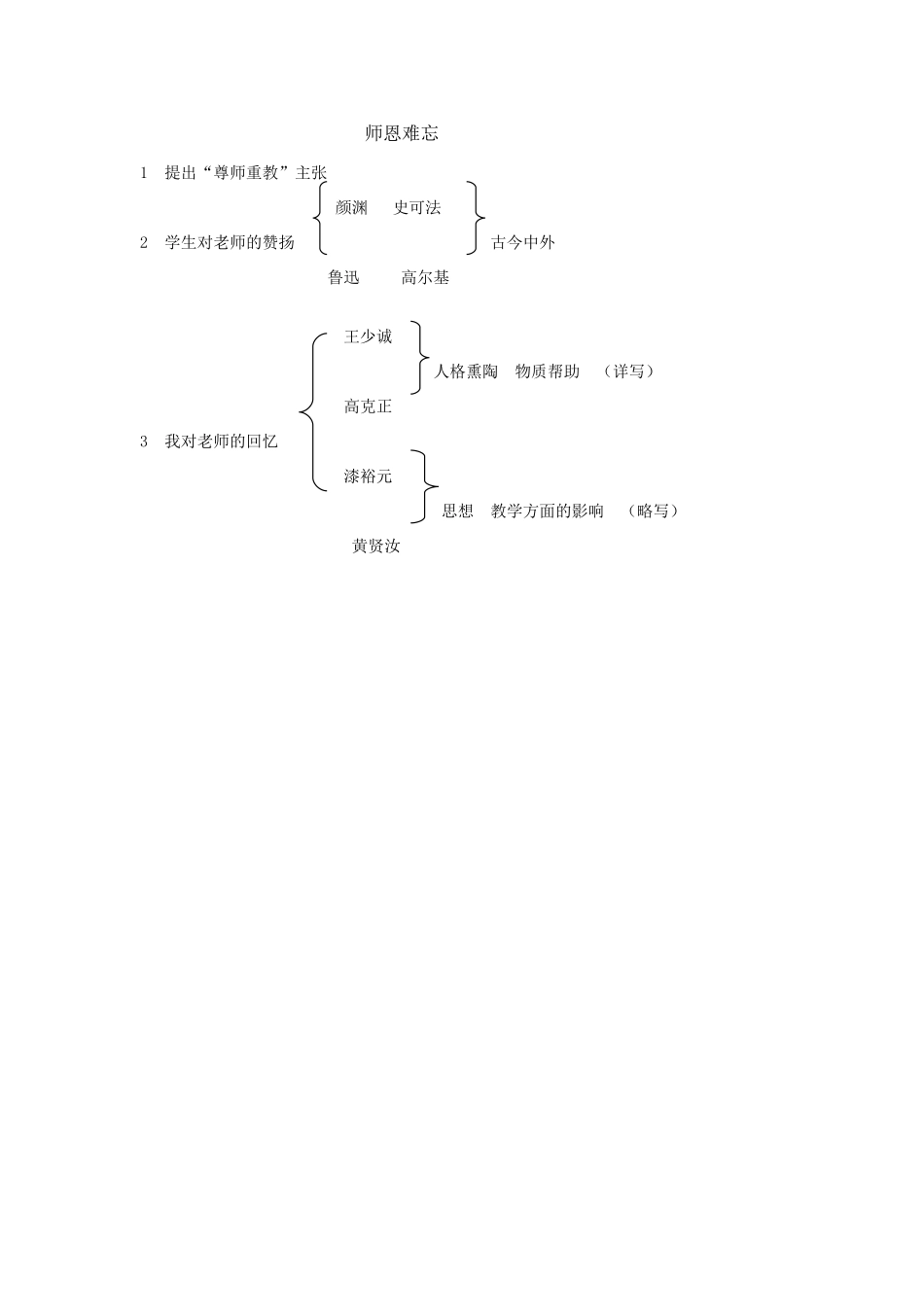 八年级语文下册 第一单元《师恩难忘》教案 冀教河大版_第3页