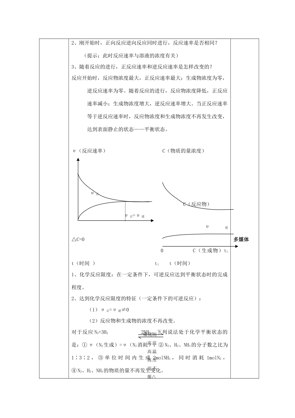 高中化学 第二章 化学反应与能量 第三节 化学反应的速率和限度 第2课时教案1 新人教版必修2-新人教版高一必修2化学教案_第2页