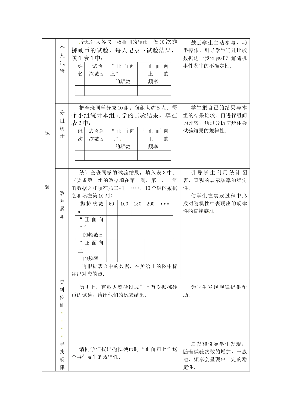 浙江省富阳市大源中学九年级数学下册《概率的意义》教案 浙教版_第2页
