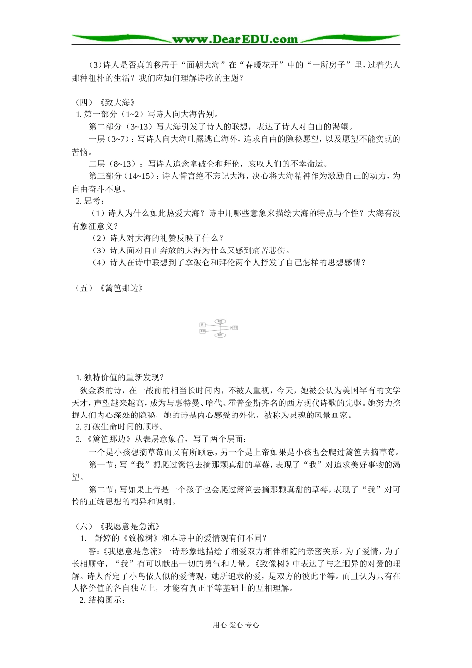 高一语文中国当代诗三首、外国诗三首人教版知识精讲_第3页