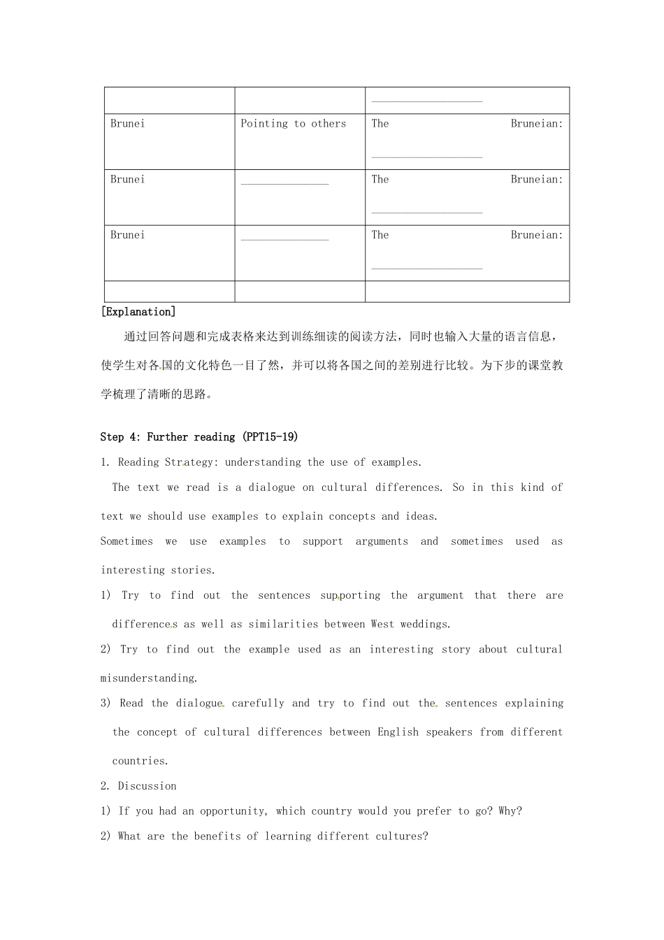 高中英语 Unit3 Understanding each other Reading1教学设计 牛津译林版选修6-牛津版高二选修6英语教案_第3页