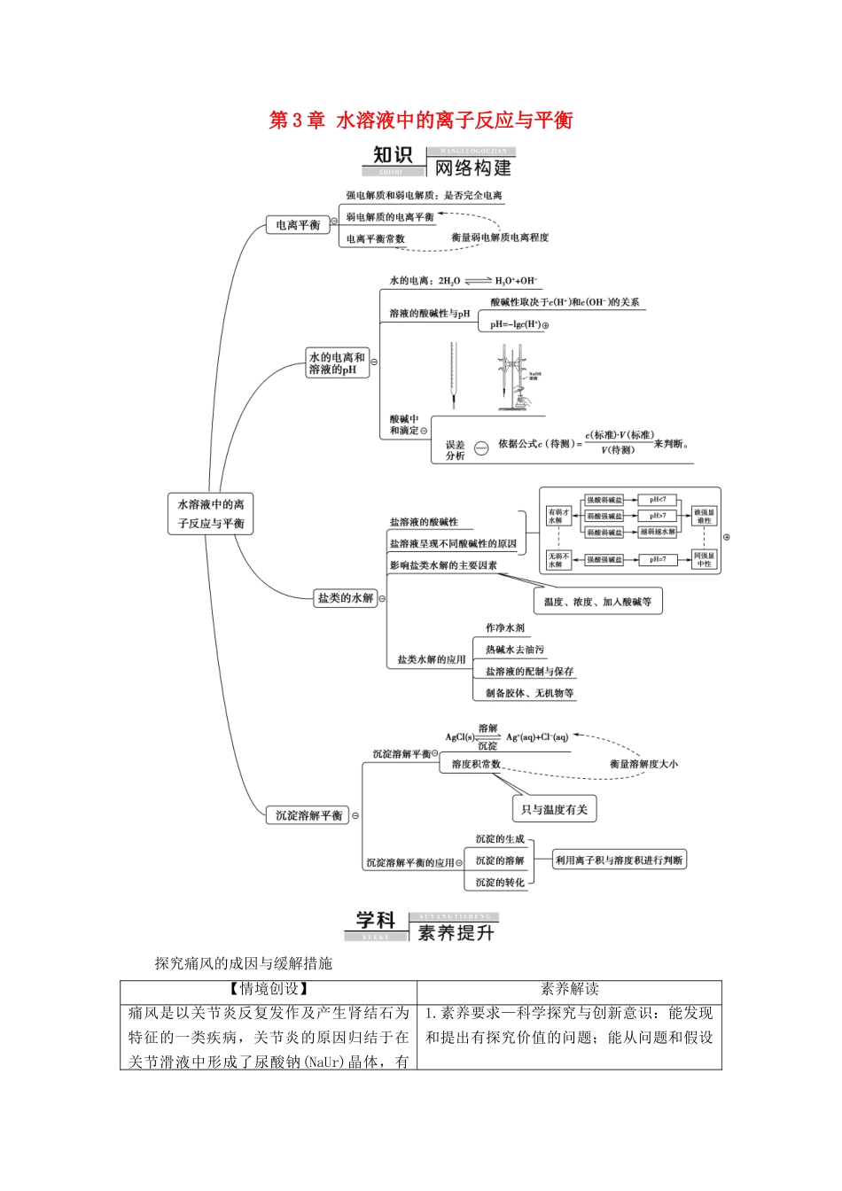 高中化学 第3章 水溶液中的离子反应与平衡章末复习课教案 新人教版选择性必修第一册-新人教版高中选择性必修第一册化学教案_第1页