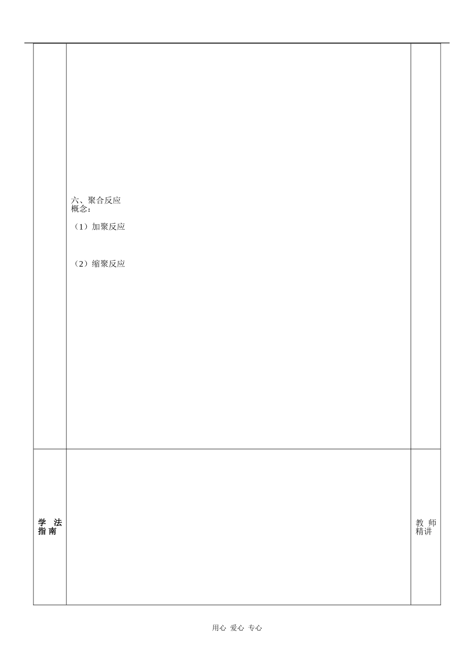 高中化学有机化学反应类型（2）_第2页