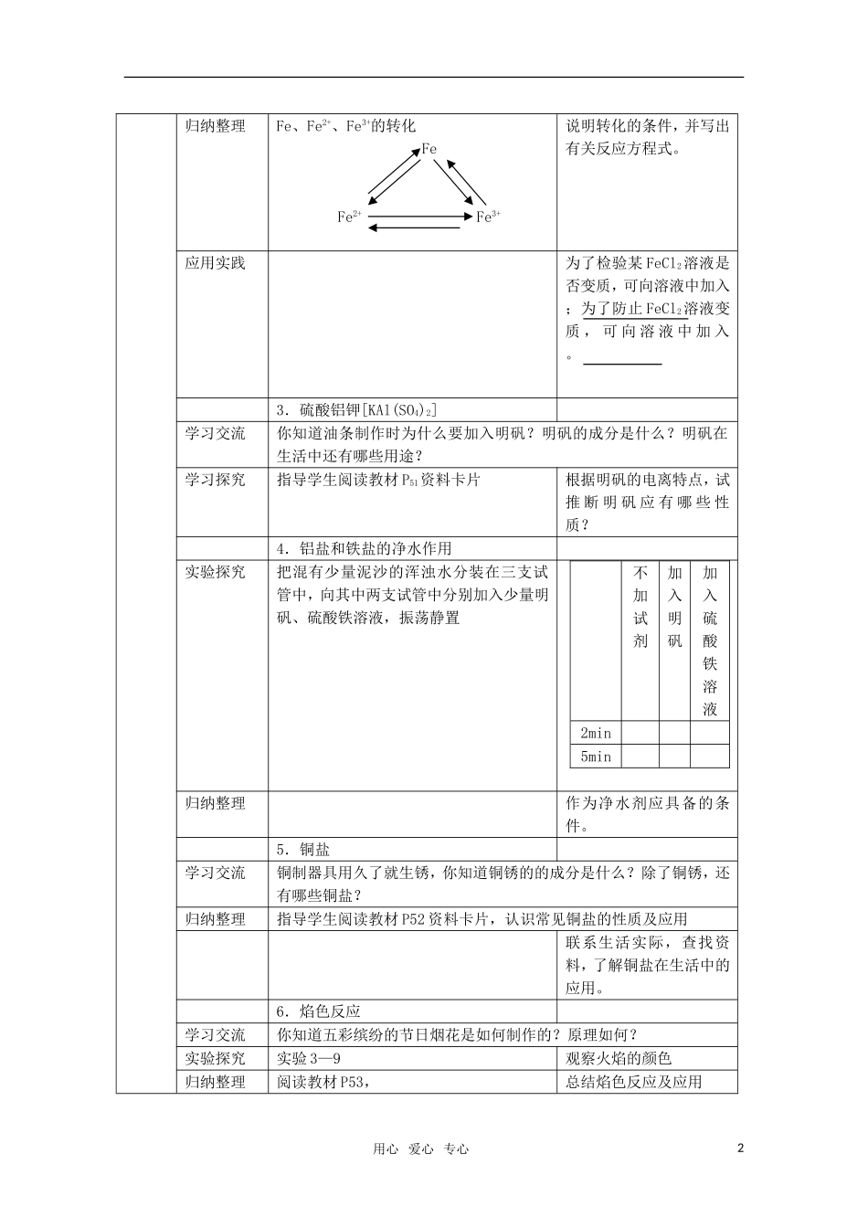 高中化学 3.2《几种重要的金属化合物》教案+随堂练习课时3 新人教版必修1_第2页