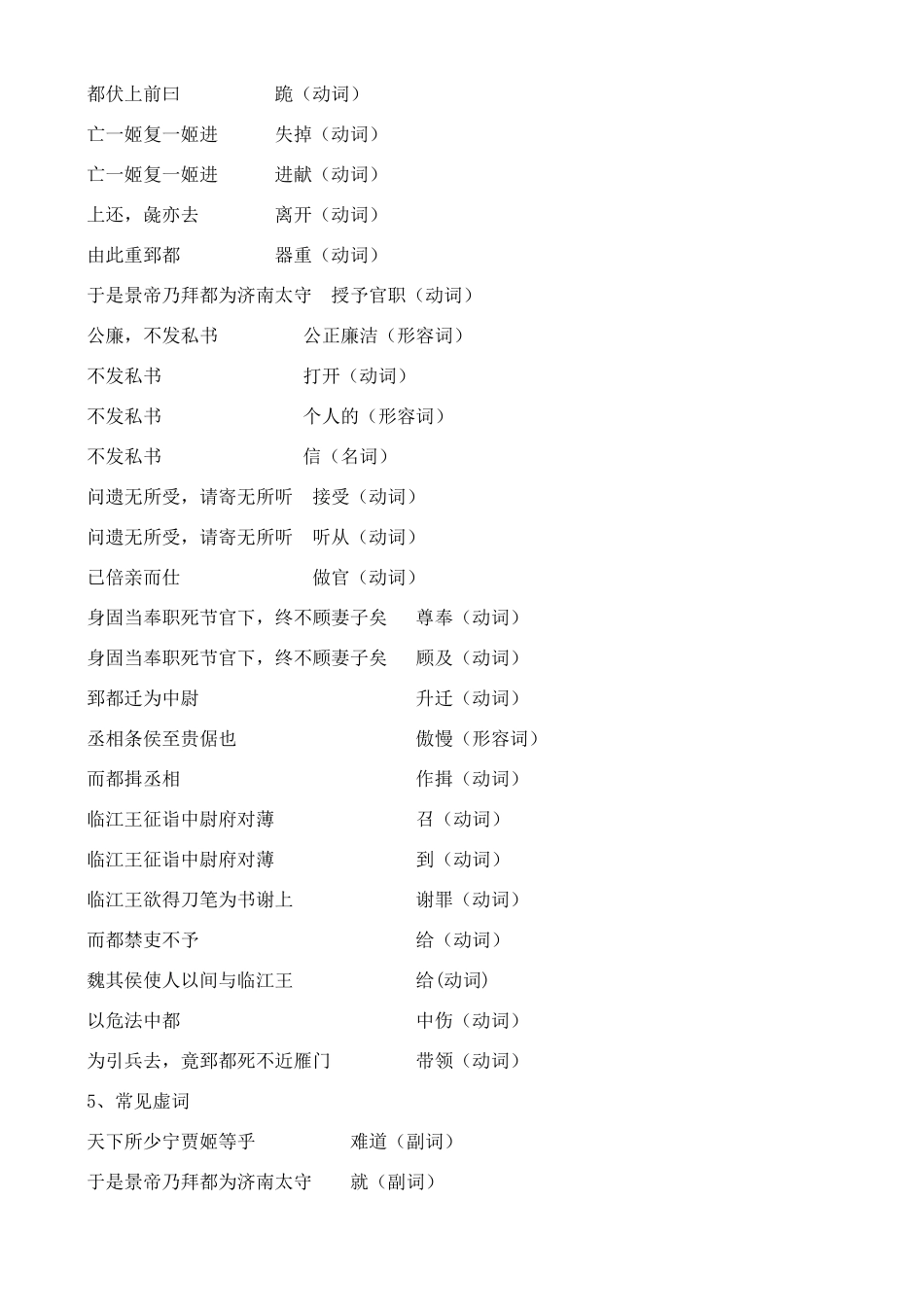 高中语文 自读课文《郅都》教案 鲁教版选修《史记》_第3页