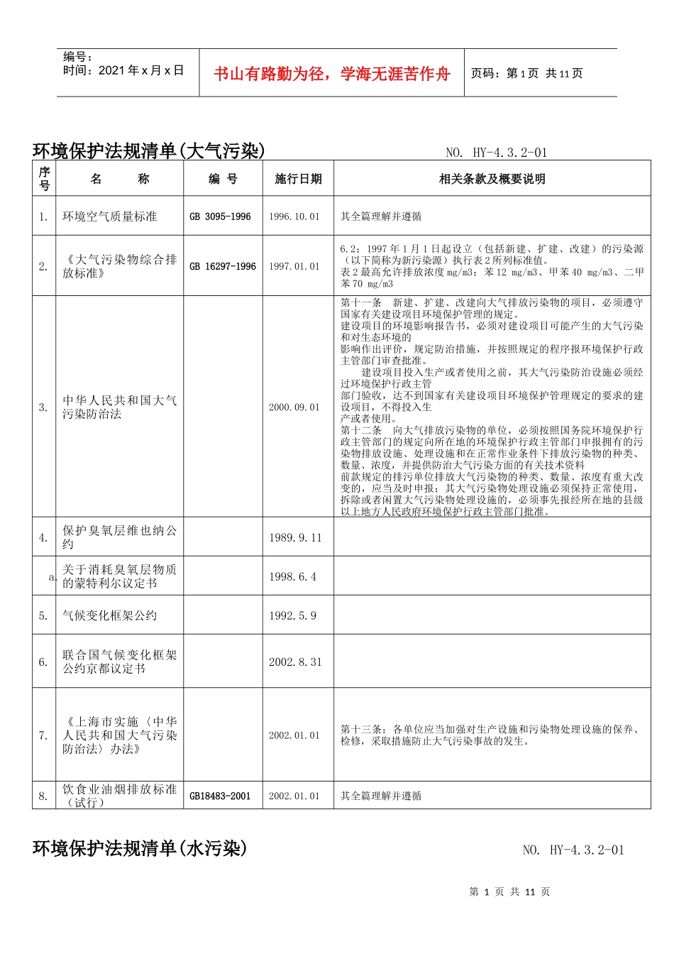 环境保护法规清单(参考)[1]_第1页
