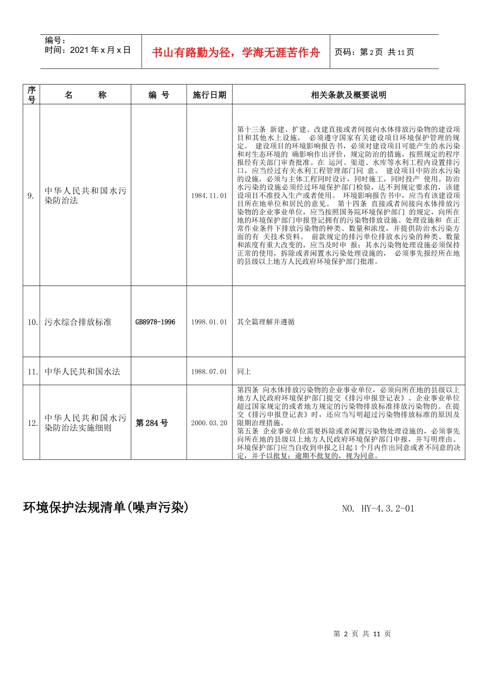 环境保护法规清单(参考)[1]_第2页