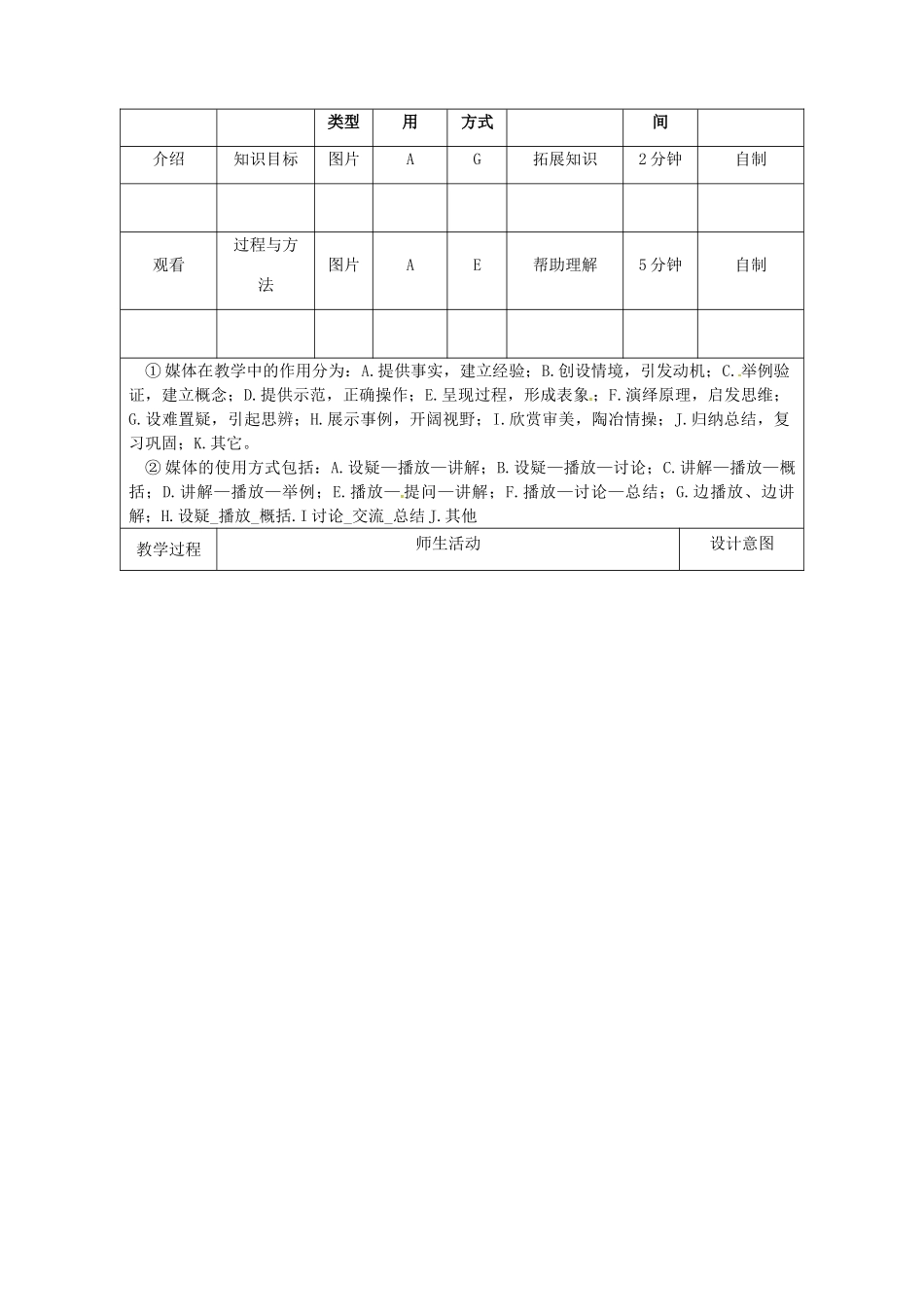 陕西省安康市石泉县池河镇八年级数学下册 第18章 平行四边形 18.2 特殊的平行四边形复习教案 （新版）新人教版-（新版）新人教版初中八年级下册数学教案_第2页