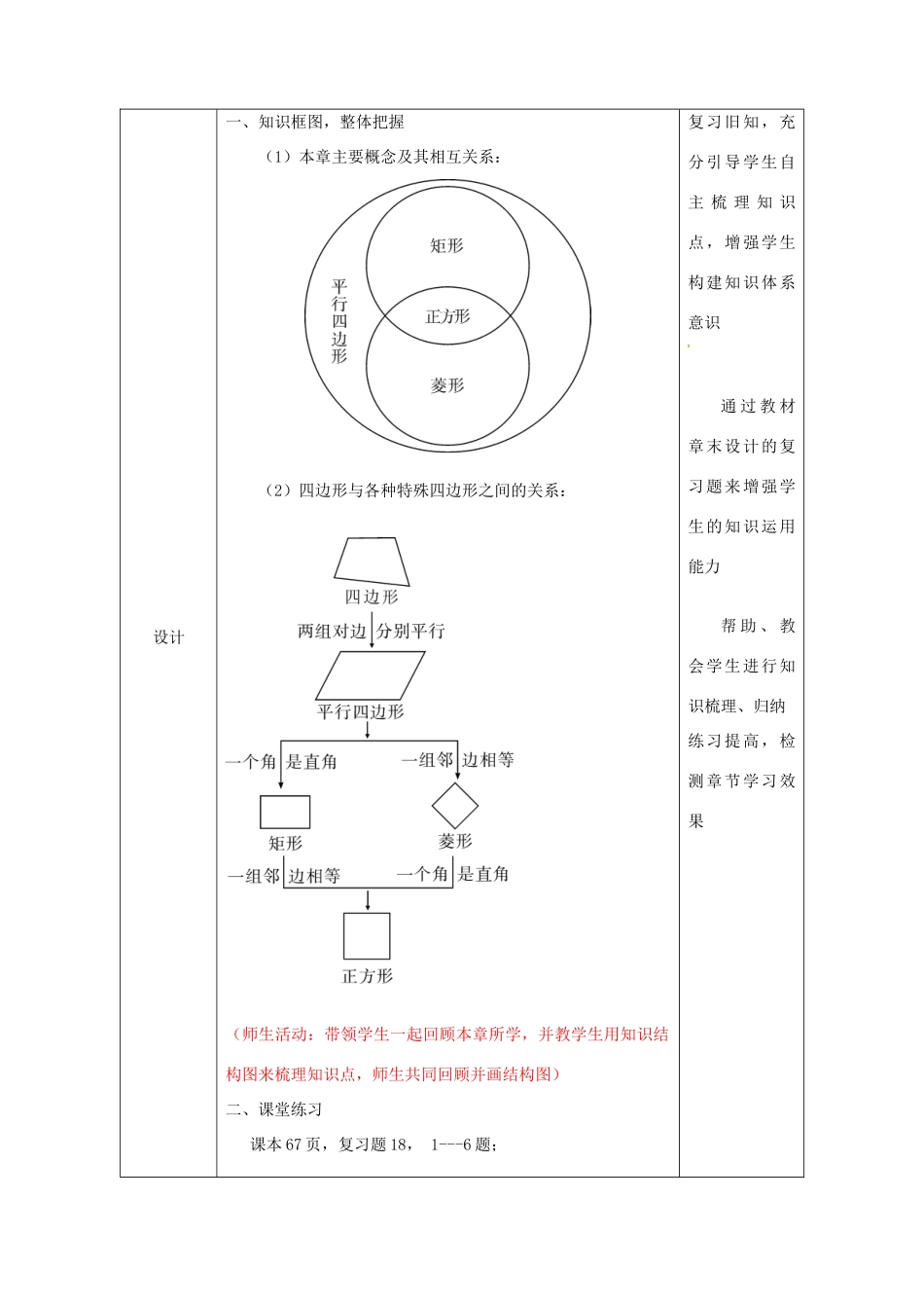 陕西省安康市石泉县池河镇八年级数学下册 第18章 平行四边形 18.2 特殊的平行四边形复习教案 （新版）新人教版-（新版）新人教版初中八年级下册数学教案_第3页