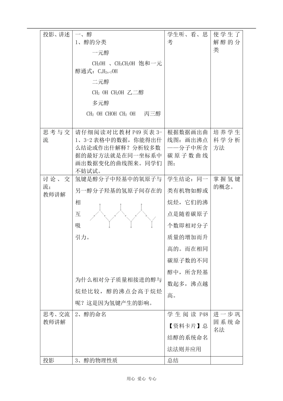 高中化学醇酚新人教版选修五_第2页