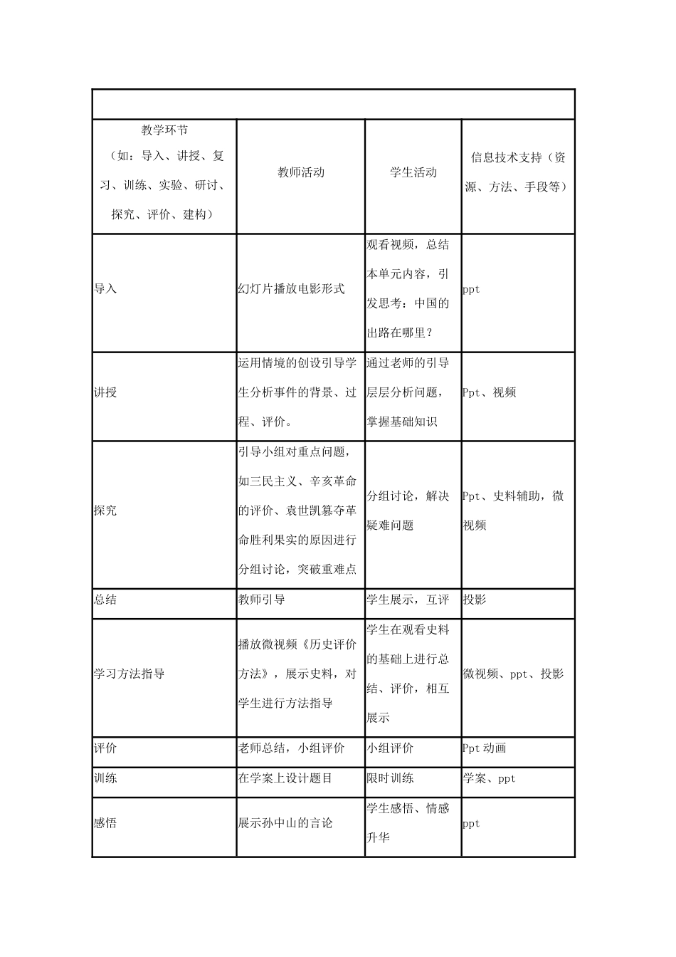 高中历史 第15课 辛亥革命教案21 岳麓版必修1-岳麓版高一必修1历史教案_第3页