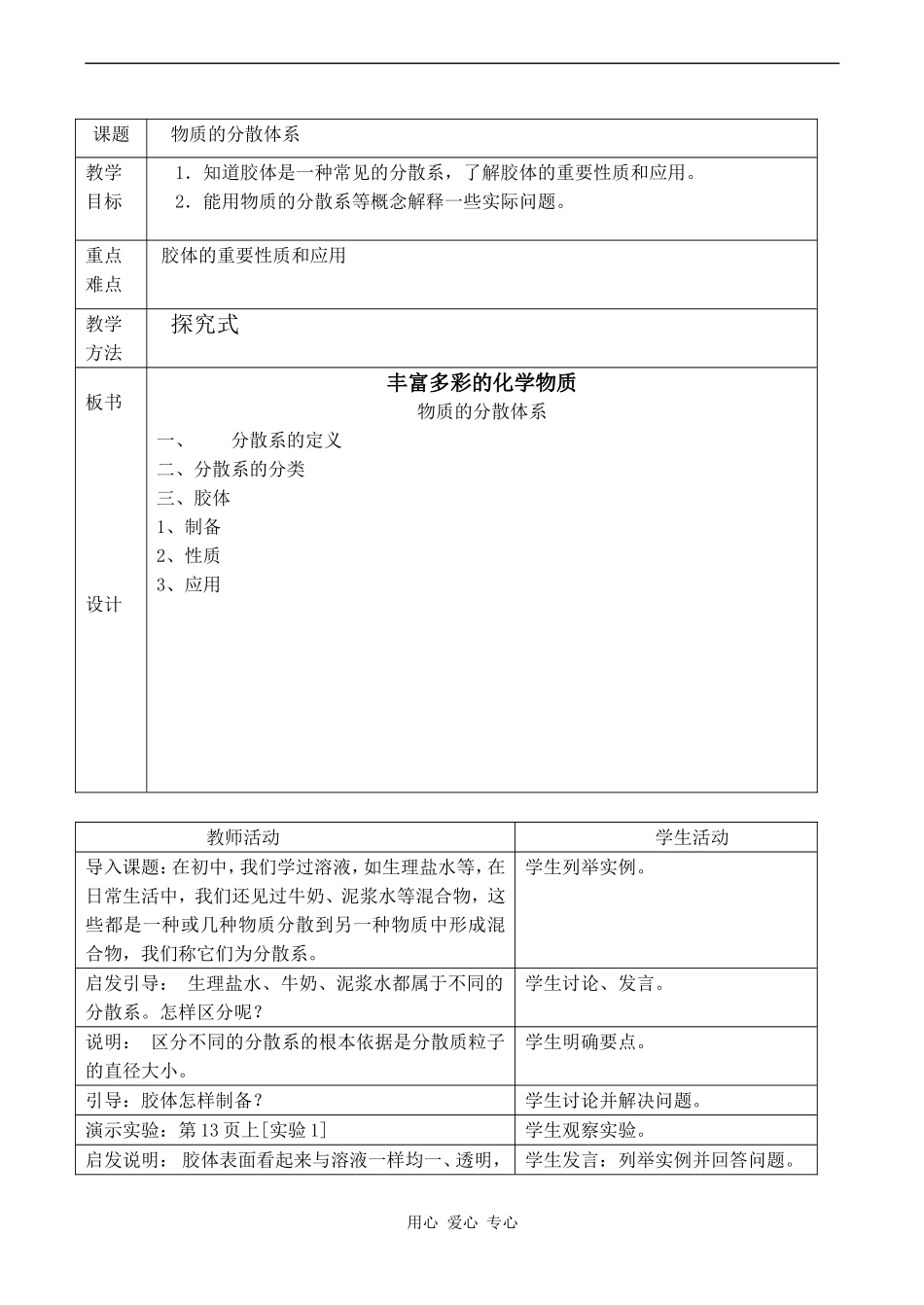 高中化学丰富多彩的化学物质 (4)苏教版必修一_第1页