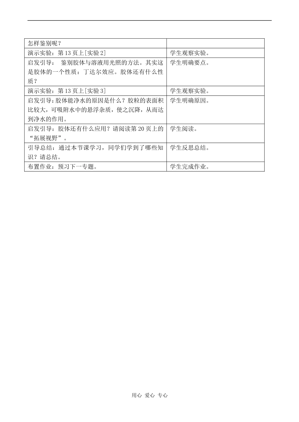 高中化学丰富多彩的化学物质 (4)苏教版必修一_第2页