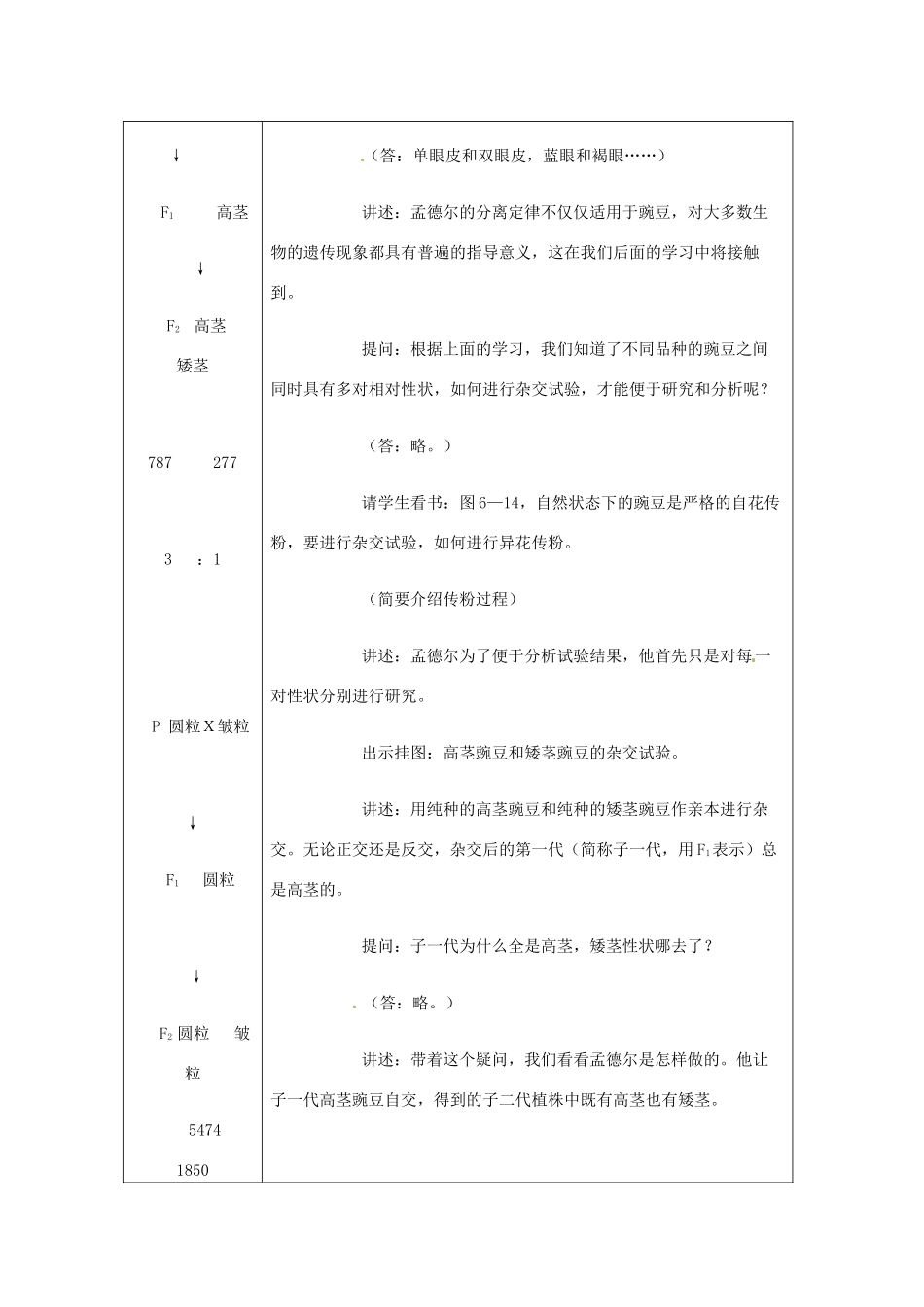 重庆市荣昌安富中学八年级生物 遗传的基本规律  基因的分离定律第1课时教案 人教新课标版_第3页