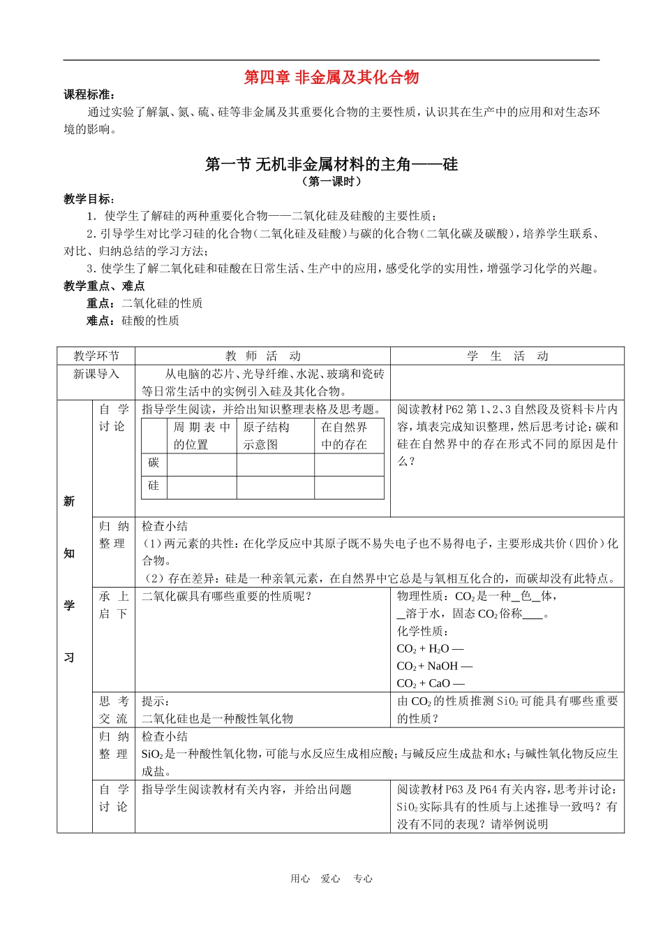 高中化学第四章 非金属及其化合物教材人教版必修一_第1页
