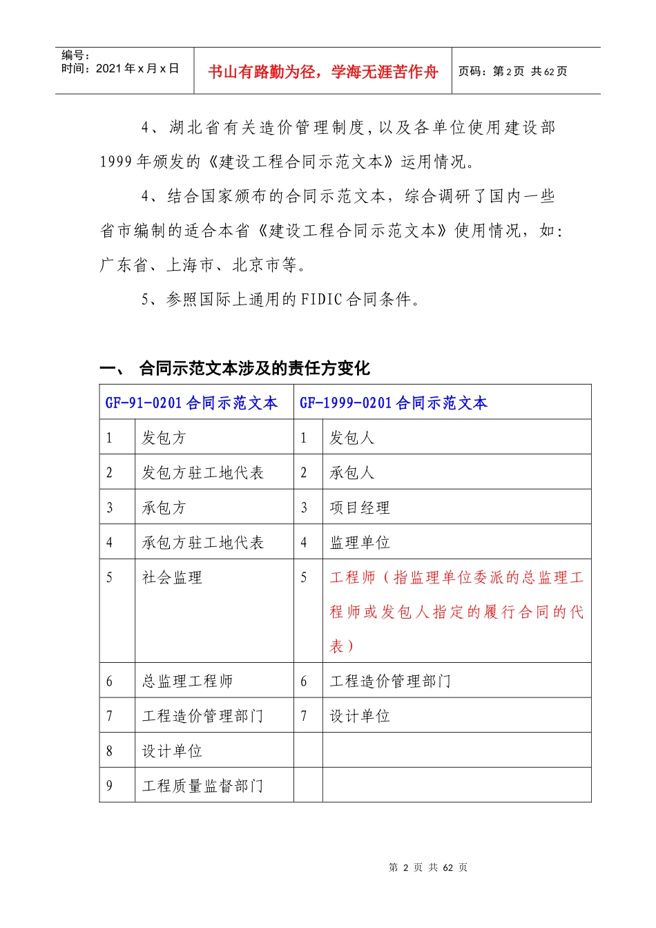 合同示范文本部分条款的讲解_第2页