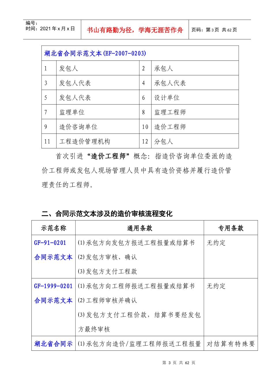 合同示范文本部分条款的讲解_第3页