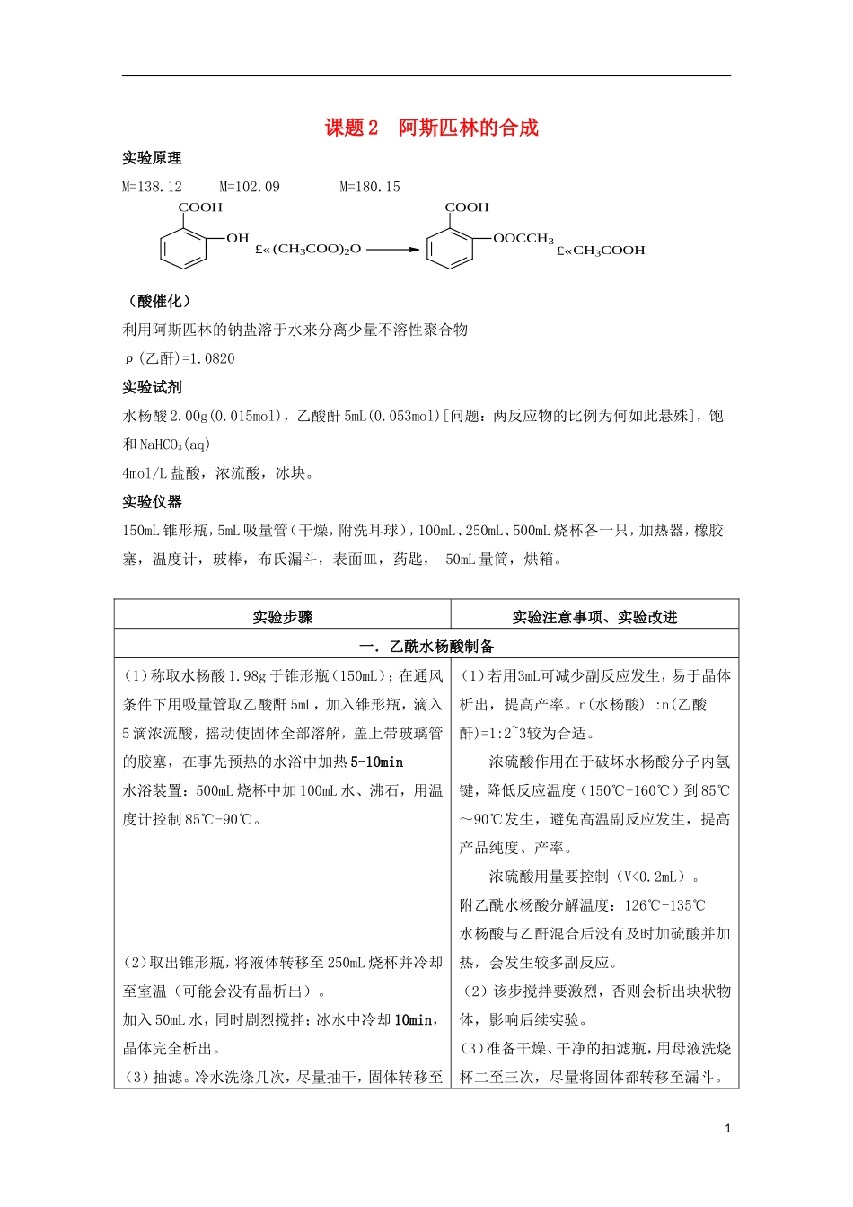 高中化学 7.2 阿司匹林的合成教案1 苏教版选修6-苏教版高中选修6化学教案_第1页