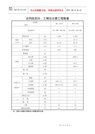 附件2合同段划分、工期及主要工程数量