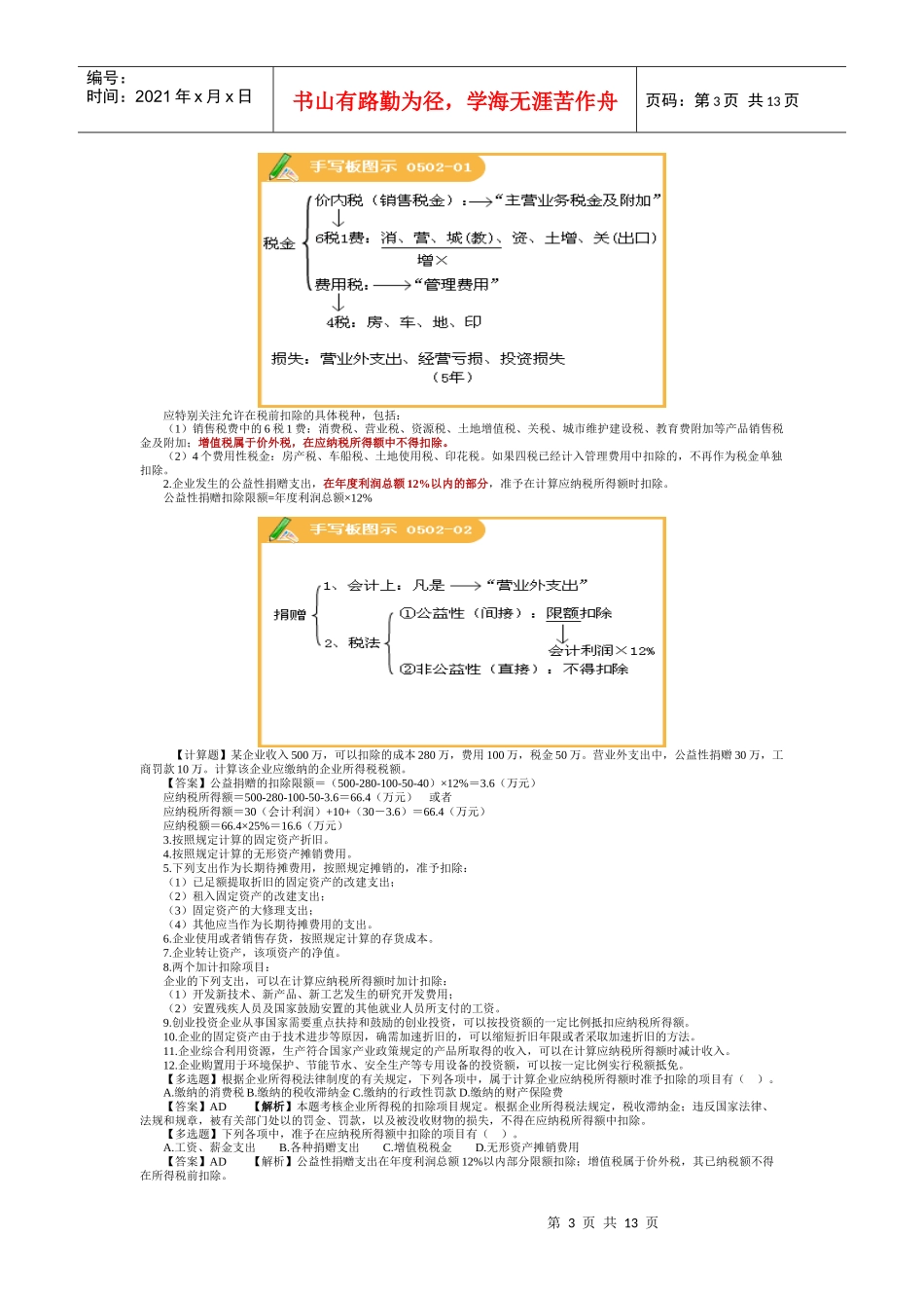 所得税法律制度讲义_第3页