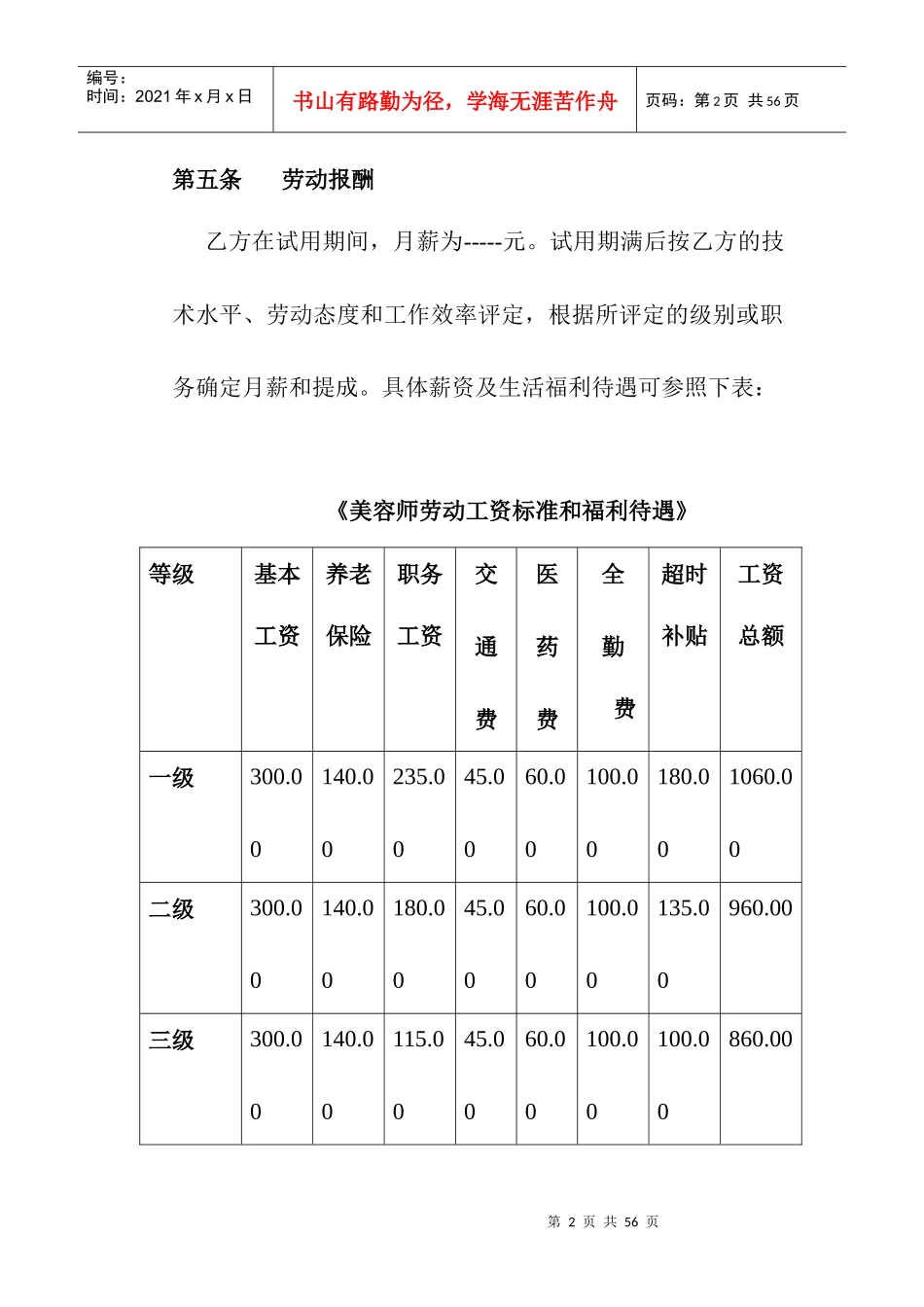 【劳动合同—美容美发化妆行业--美容院工作流程】_第2页