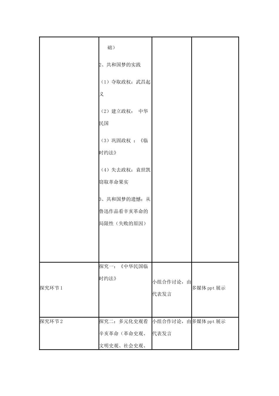 高中历史 第15课 辛亥革命教案14 岳麓版必修1-岳麓版高一必修1历史教案_第3页