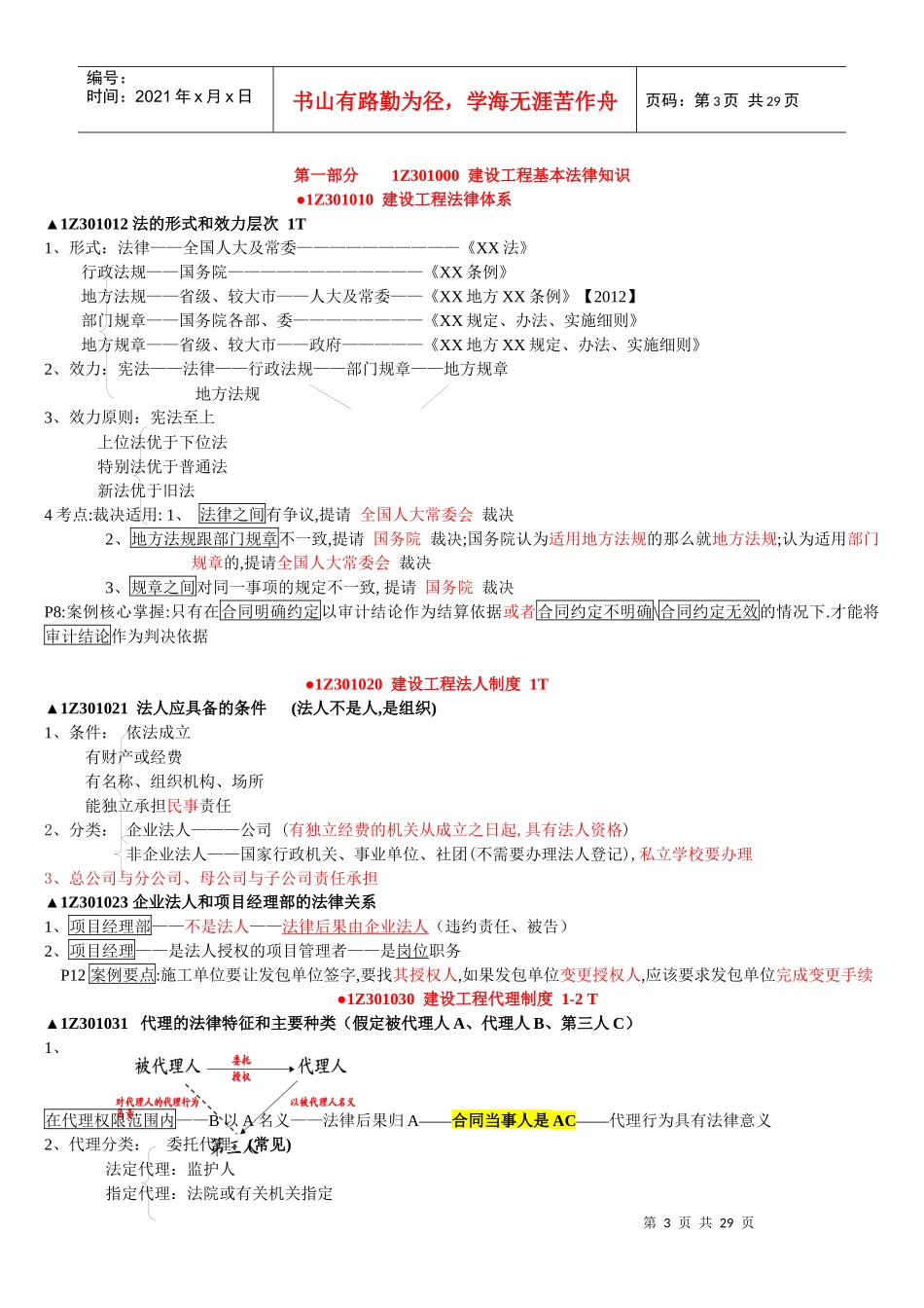 XXXX一级建造师建设工程法规及相关知识精讲通关宝典_第3页