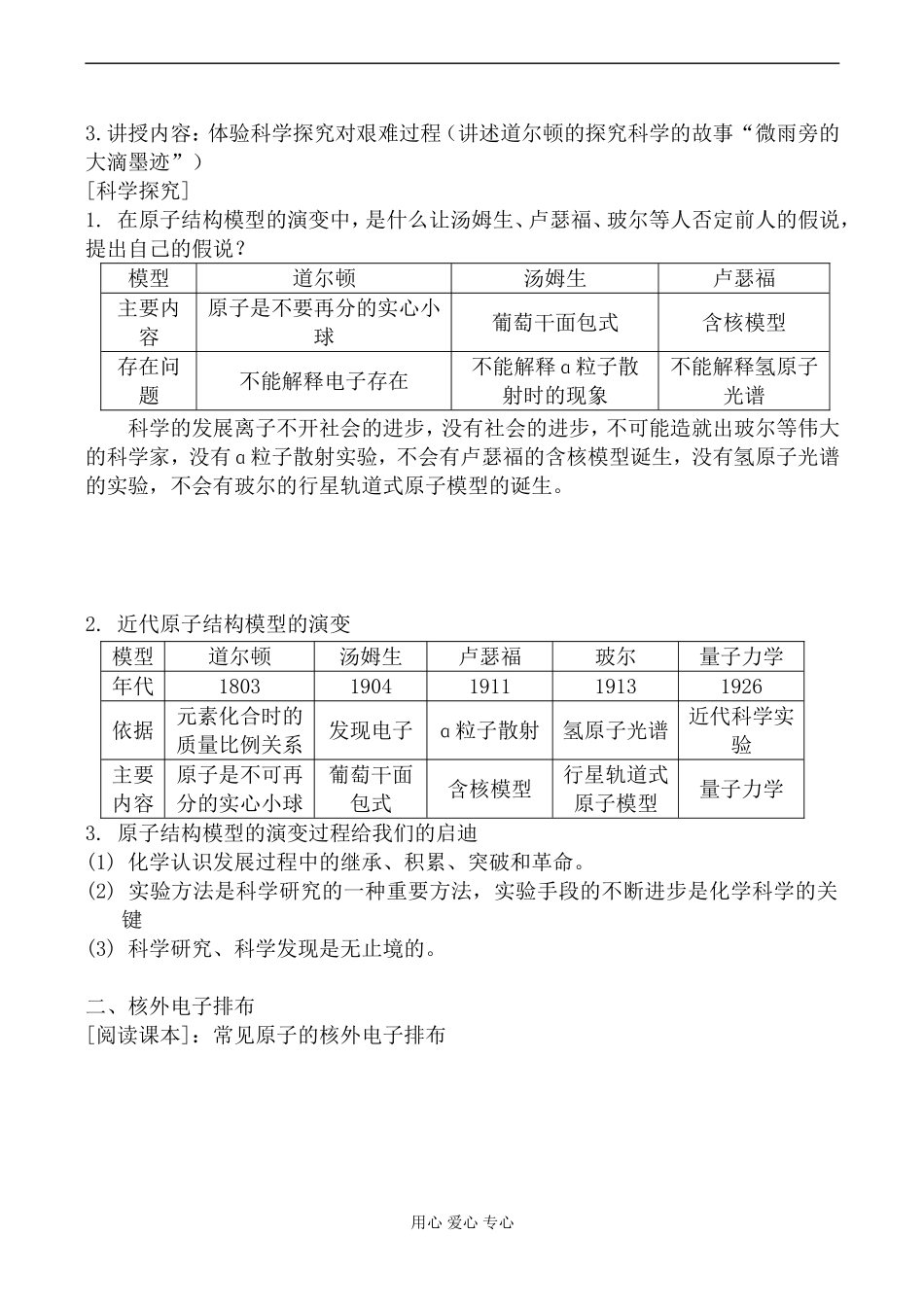 高中化学苏教版必修1原子结构模型的演变教案_第2页