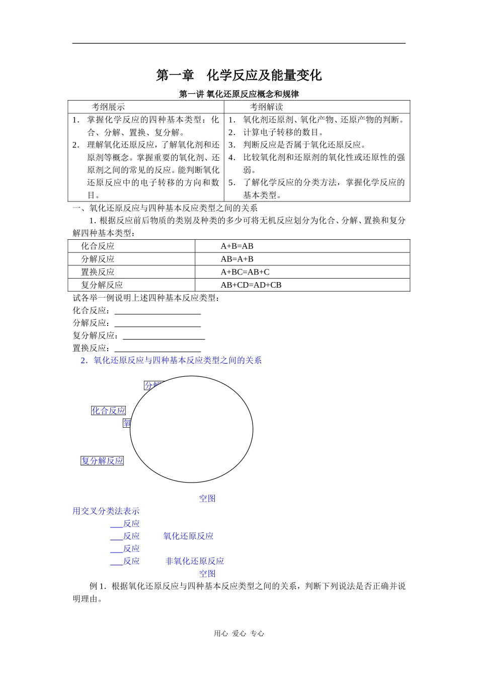 高中化学氧化还原反应_第1页