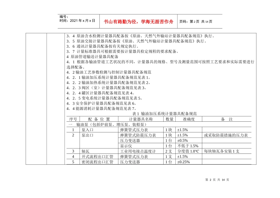 江汉采油厂HSE法律、法规摘录内容计量监督站_第2页