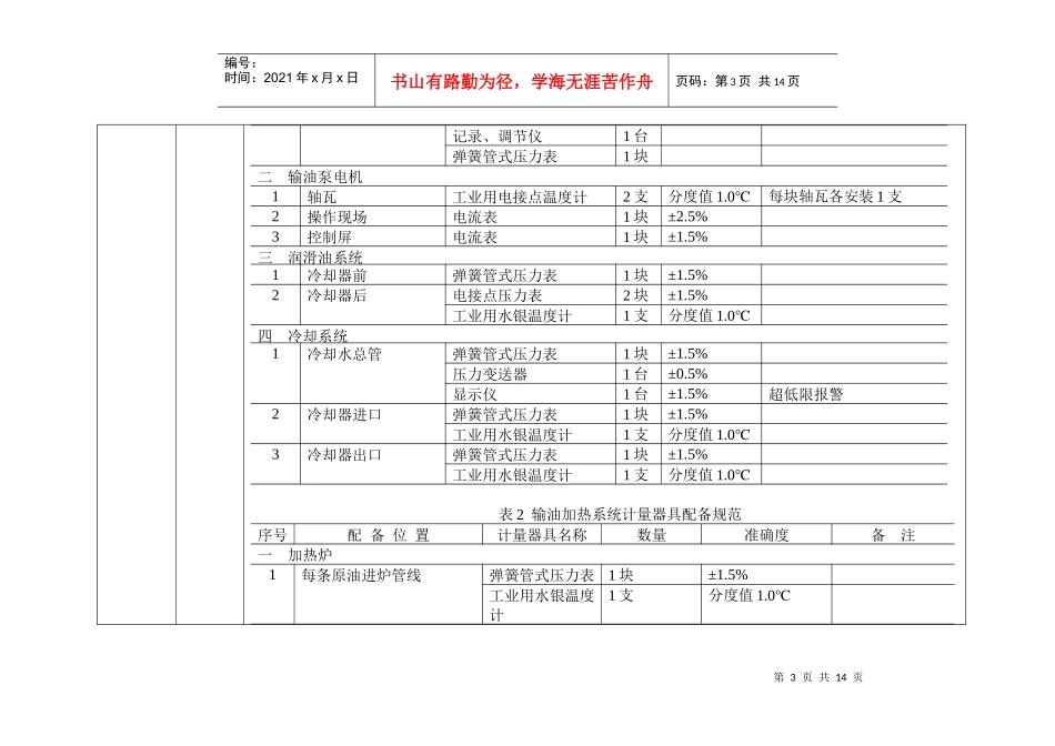 江汉采油厂HSE法律、法规摘录内容计量监督站_第3页
