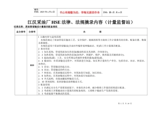 江汉采油厂HSE法律、法规摘录内容计量监督站