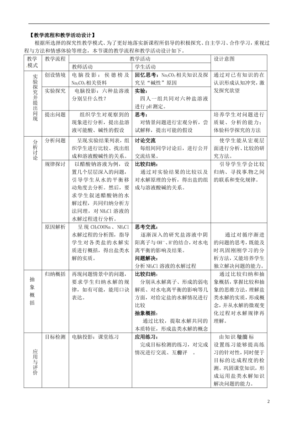 高中化学《盐类的水解》教学设计 新人教版选修3_第2页