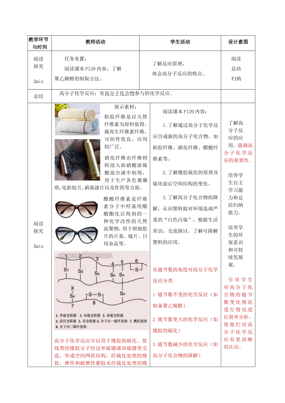 高中化学 第3章 第3节 合成高分子化合物 第2课时 高分子化学反应教案 鲁科版选修5-鲁科版高二选修5化学教案_第2页