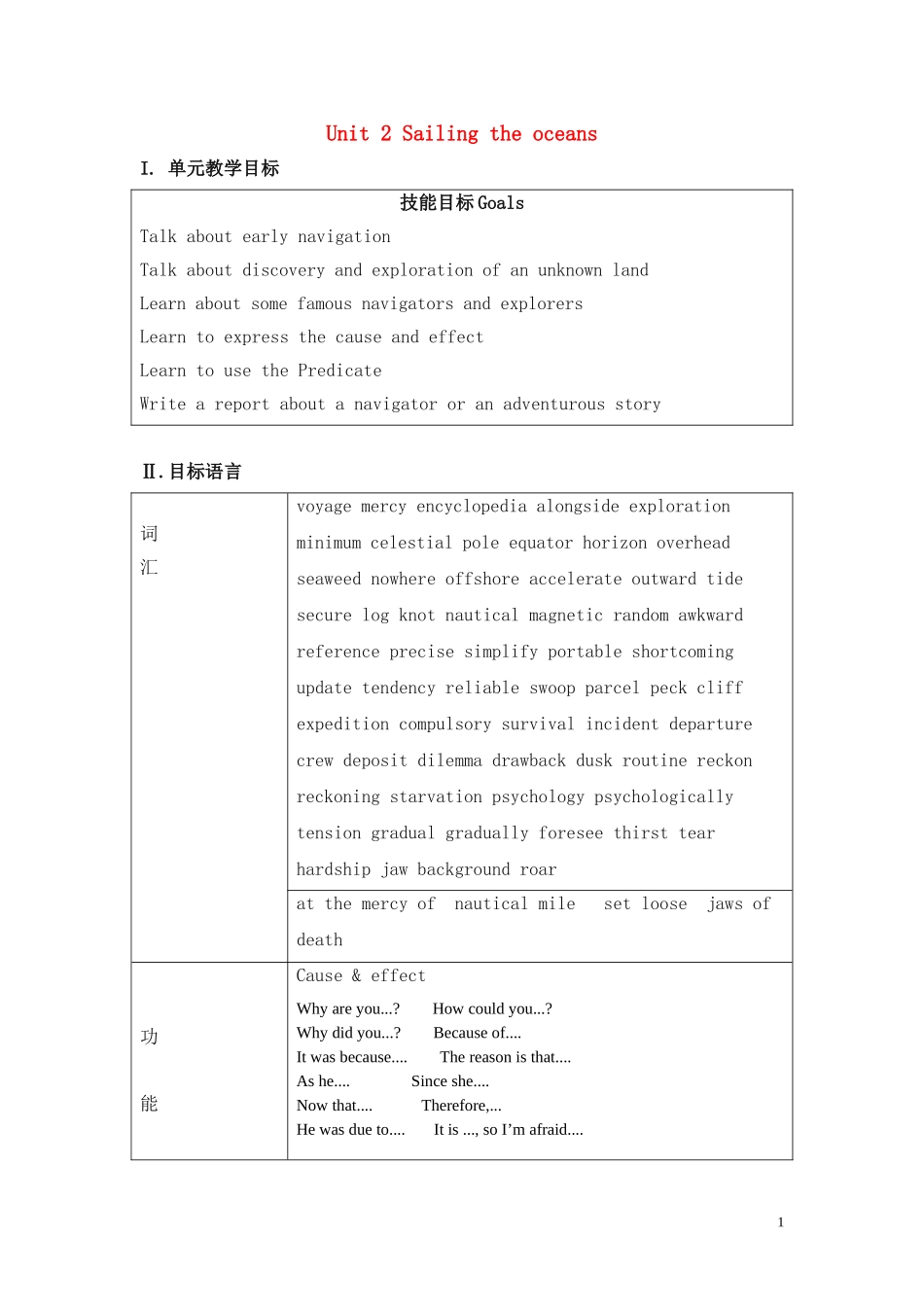 高中英语 Unit 2《Sailing the Oceans》教案4 新人教版选修9_第1页