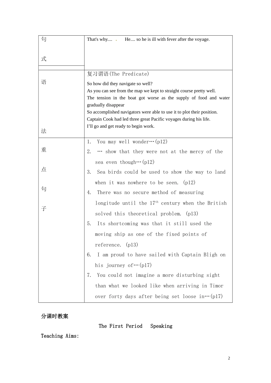 高中英语 Unit 2《Sailing the Oceans》教案4 新人教版选修9_第2页