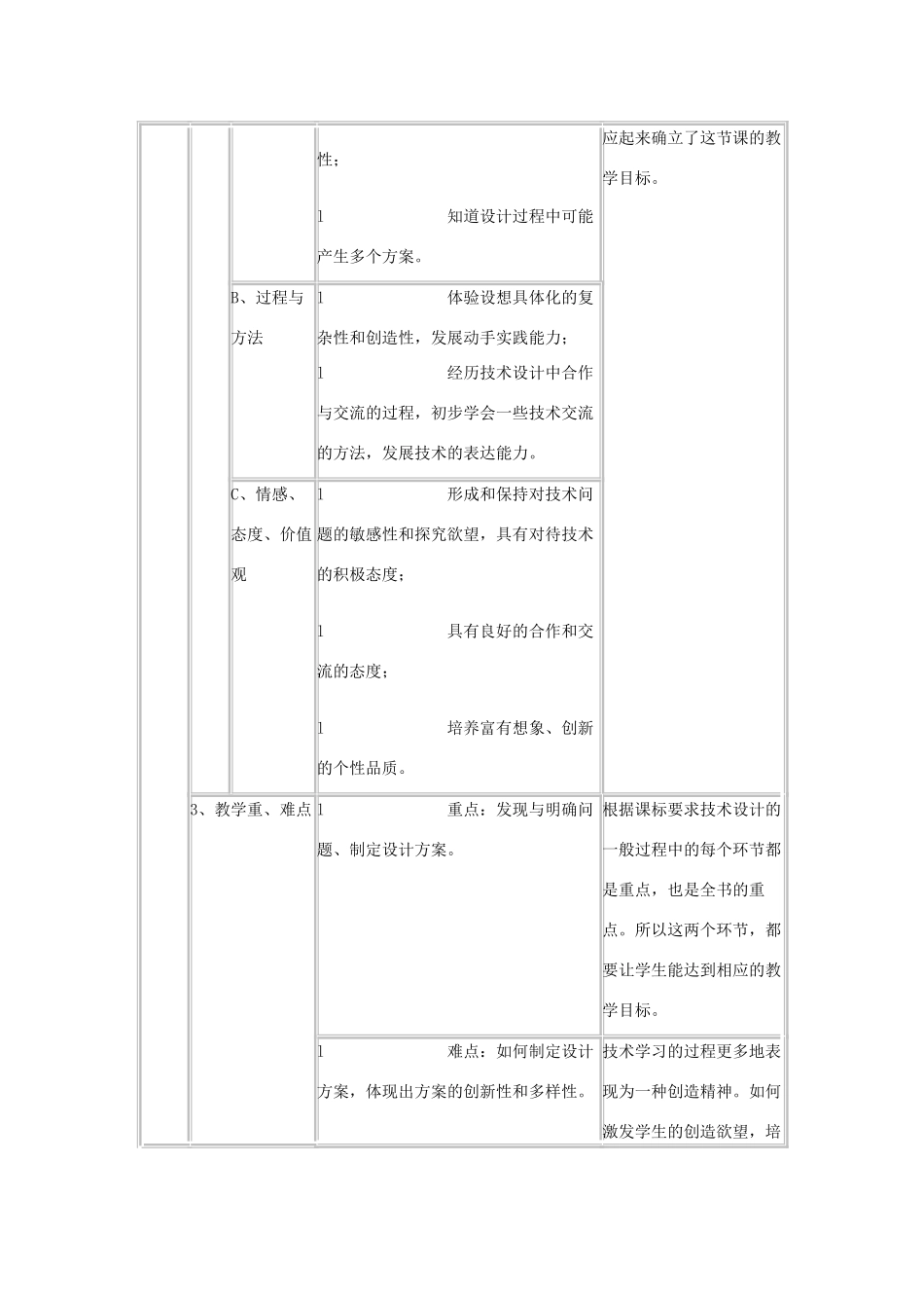 高中通用技术《设计的一般过程》说课稿 苏教版必修1_第2页