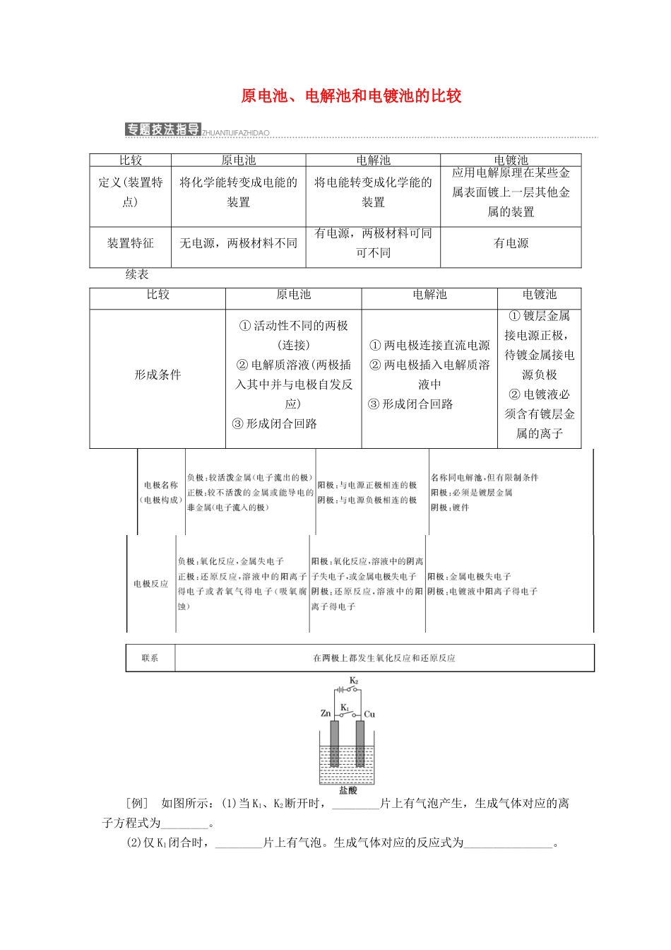 高中化学 第1部分 专题1 小专题大智慧（二）原电池、电解池和电镀池的比较讲义（含解析）苏教版选修4-苏教版高二选修4化学教案_第1页
