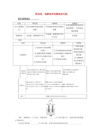 高中化学 第1部分 专题1 小专题大智慧（二）原电池、电解池和电镀池的比较讲义（含解析）苏教版选修4-苏教版高二选修4化学教案