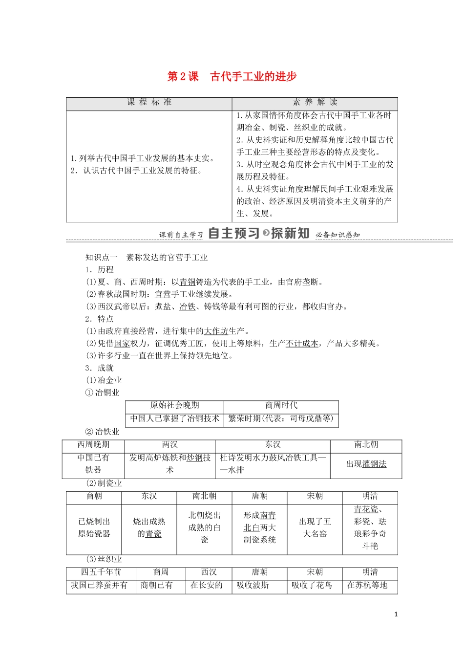 高中历史 第1单元 古代中国经济的基本结构与特点 第2课 古代手工业的进步教师用书 新人教版必修2-新人教版高一必修2历史教案_第1页