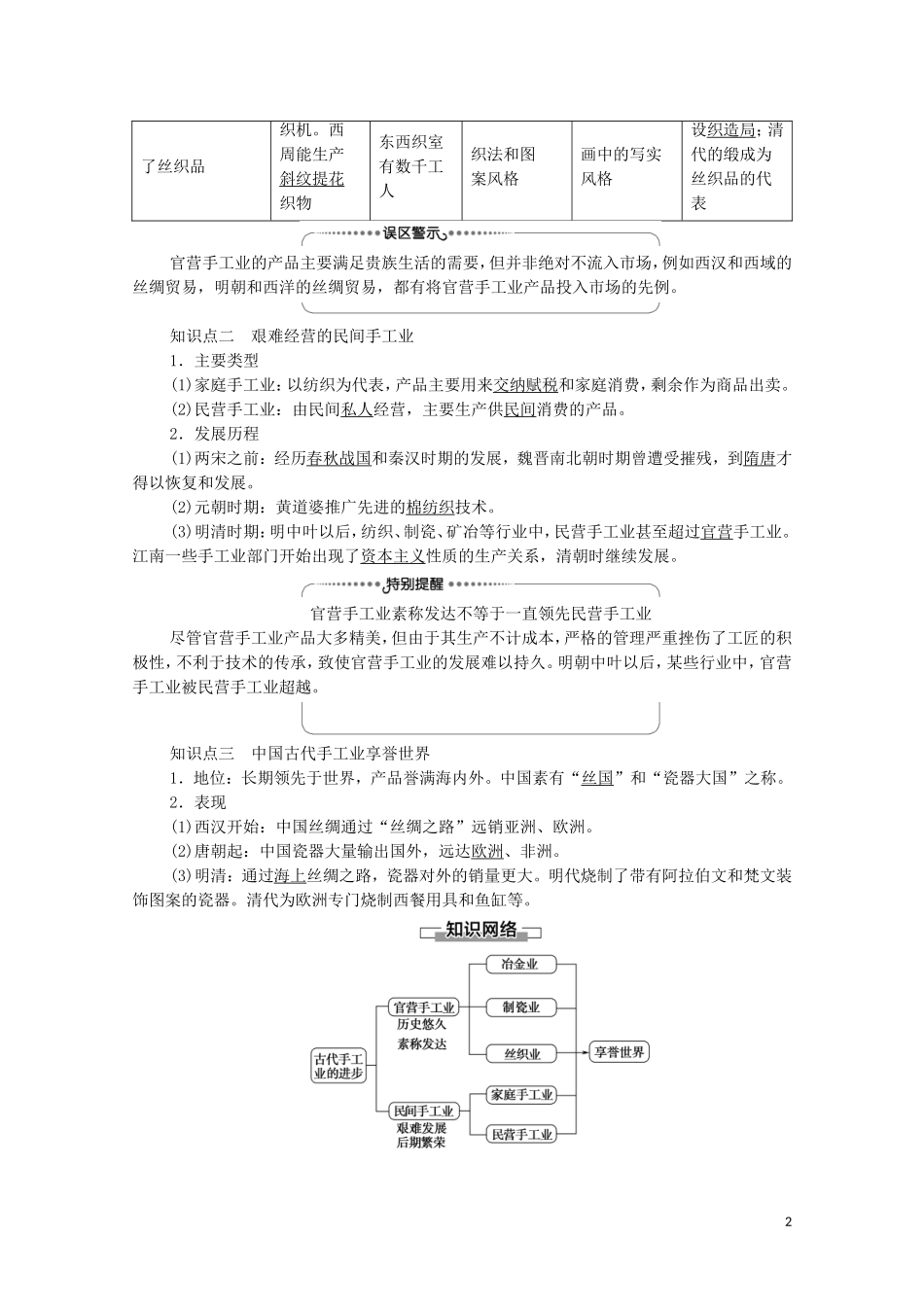 高中历史 第1单元 古代中国经济的基本结构与特点 第2课 古代手工业的进步教师用书 新人教版必修2-新人教版高一必修2历史教案_第2页