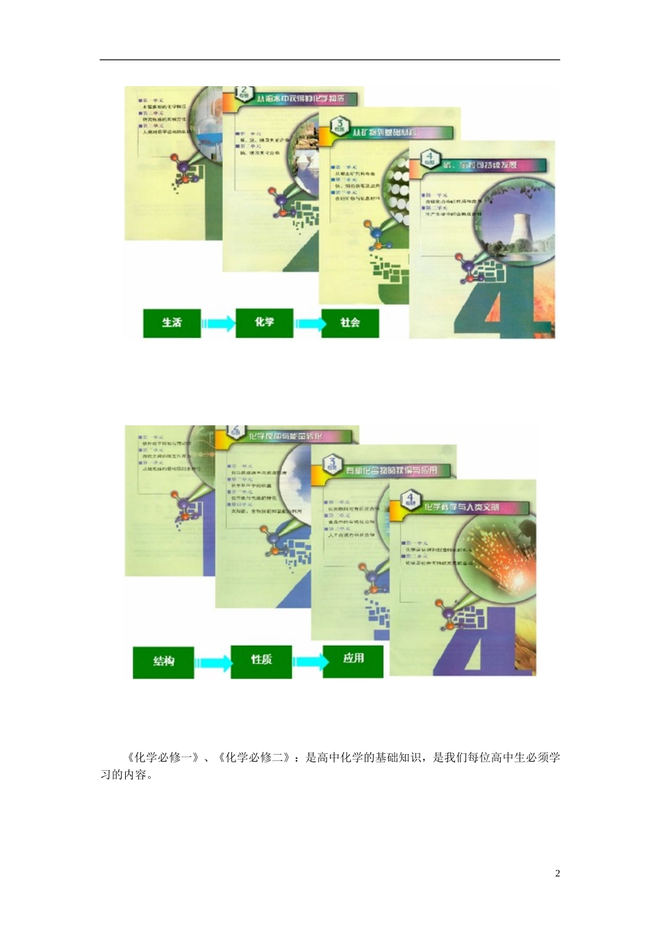 高中化学新课程介绍讲义-人教版高一全册化学教案_第2页