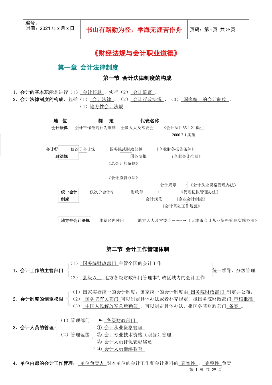 会计财经法规笔记-谢老师_第1页
