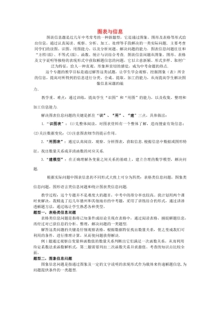 中考数学专题复习 图表与信息教案-人教版初中九年级全册数学教案