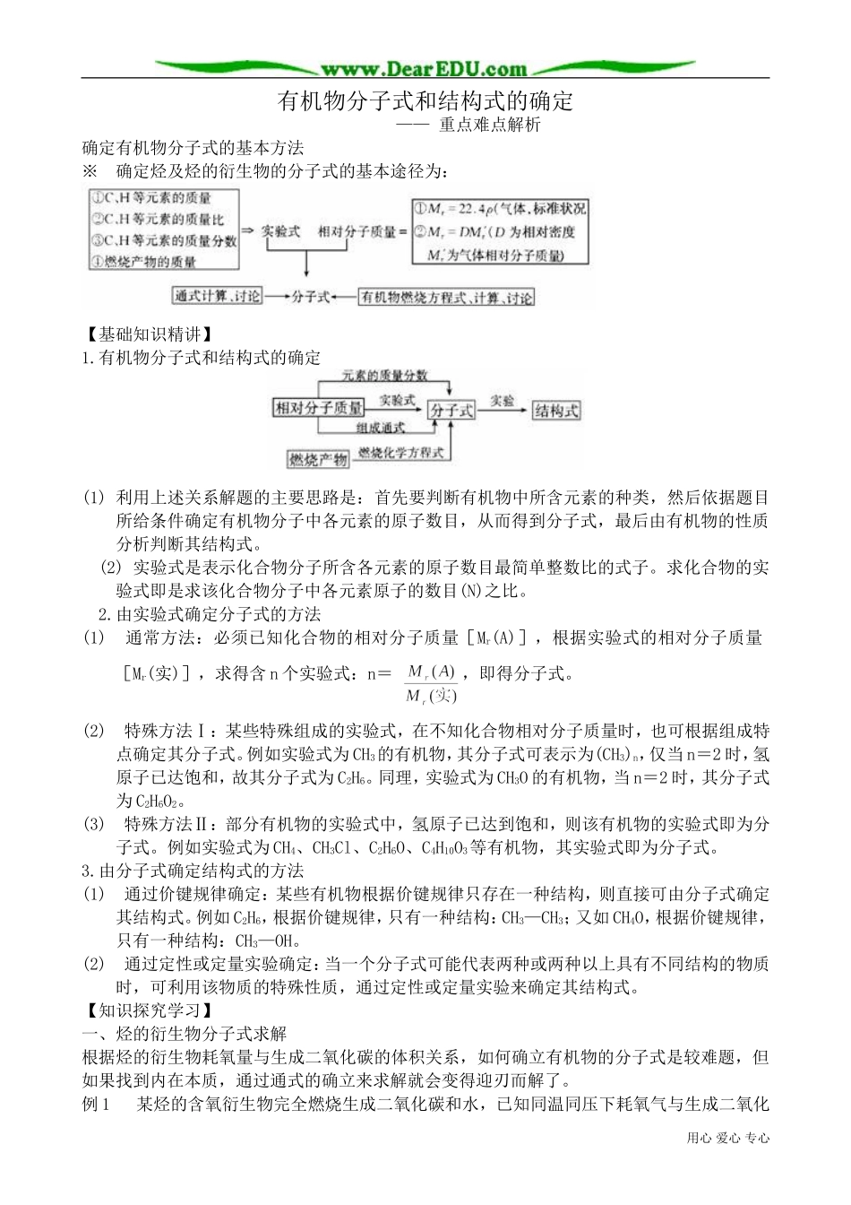 高中化学必修选修有机物分子式和结构式的确定_第1页