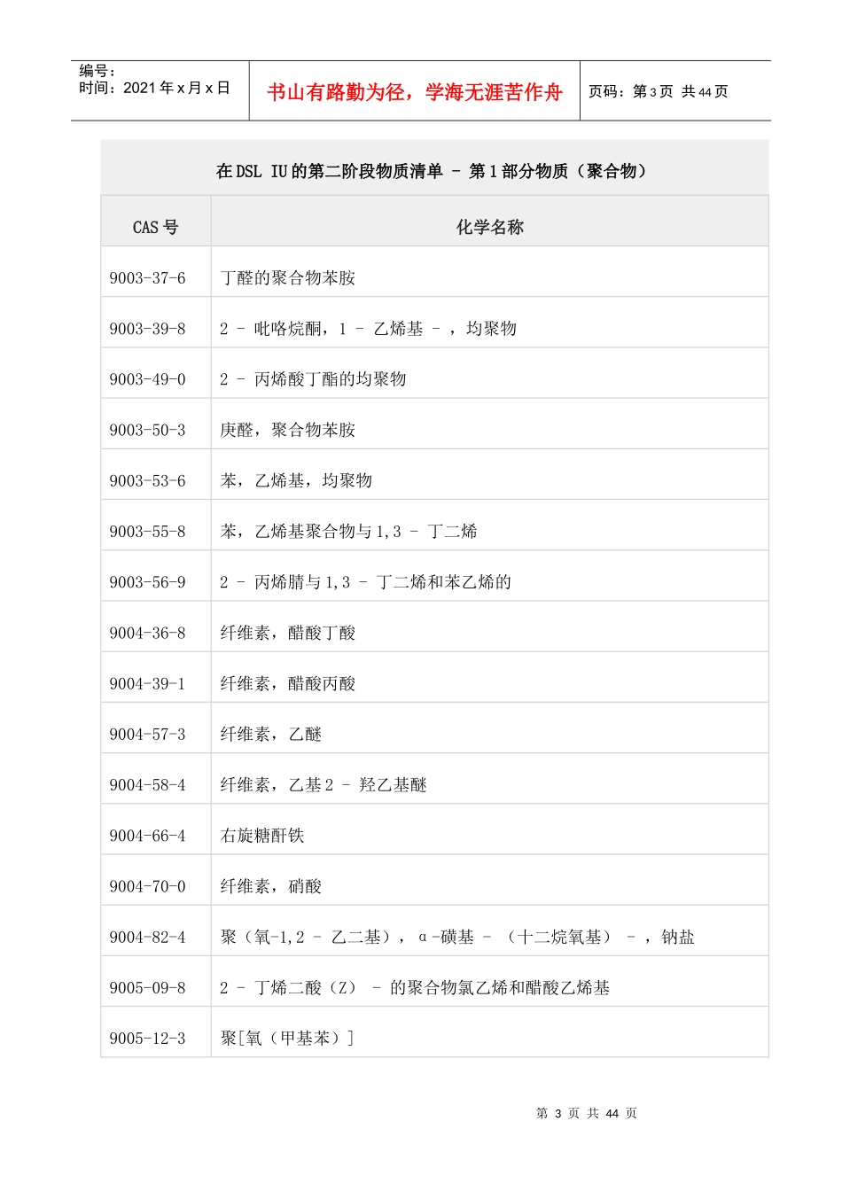 Canada环境保护法规物质清单_第3页