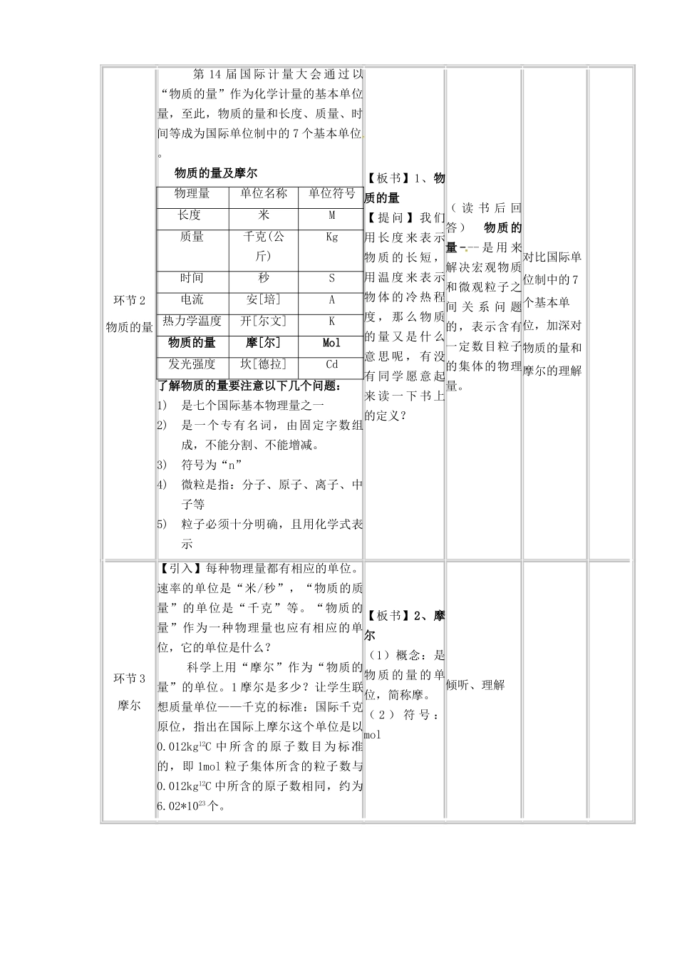 高中化学上学期第2周教学设计-人教版高中全册化学教案_第3页