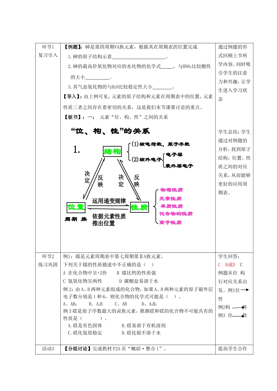 高中化学 第一章 第3节 原子周期表的应用 第3课时 元素周期表指导生产实践教案 鲁科版必修2-鲁科版高一必修2化学教案_第2页