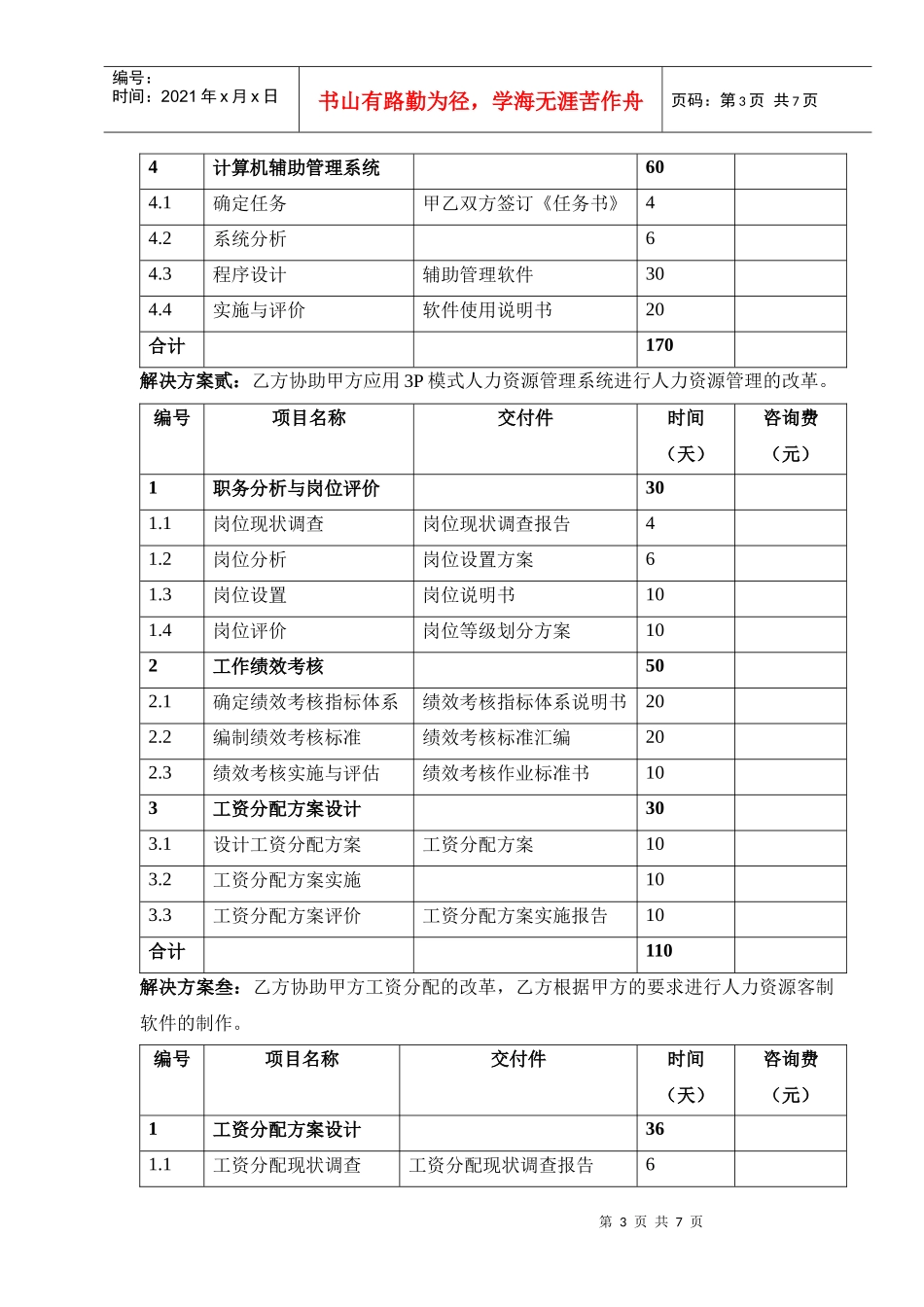 3P模式人力资源管理解决方案（合同）_第3页
