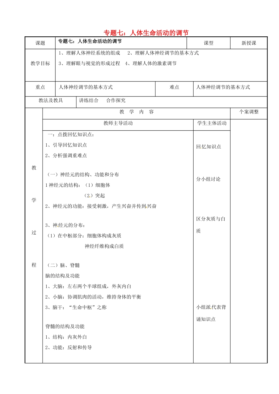 中考生物 专题七 人体生命活动的调节复习教案 苏科版-苏科版初中九年级全册生物教案_第1页